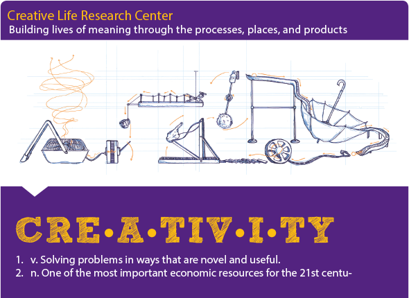 creative life research center